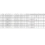 Fans and Blowers Multivane Fan Dimensions